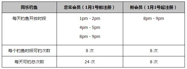 在阿拉巴重伤后，皇马目前仅剩纳乔和吕迪格两名健康中卫。